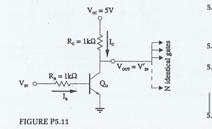 Solved 5.11 Figure P5.11 shows an RTL inverter driving N | Chegg.com