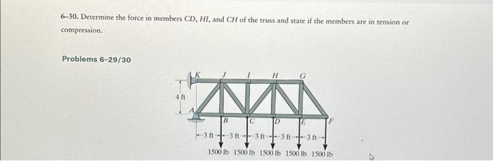 Solved 6-30. Determine the force in members CD, HI, and CH | Chegg.com