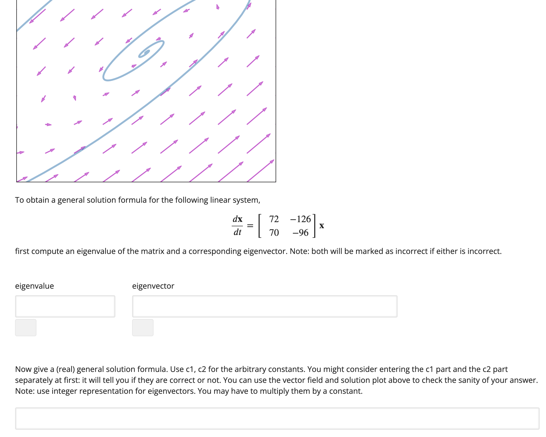 Solved To obtain a general solution formula for the | Chegg.com