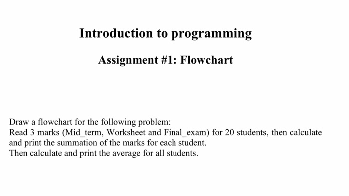 Solved Introduction to programming Assignment #1: Flowchart | Chegg.com
