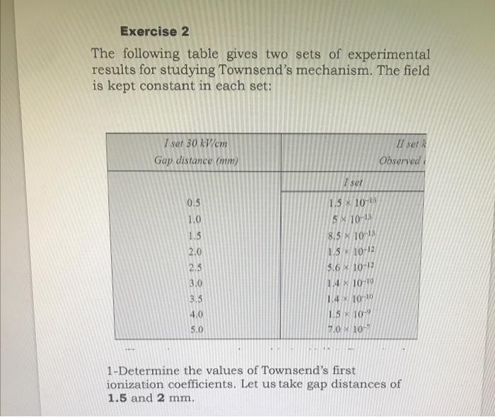 Solved Exercise 2 The Following Table Gives Two Sets Of | Chegg.com