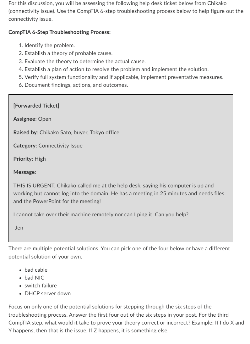 Solved For this discussion, you will be assessing the | Chegg.com