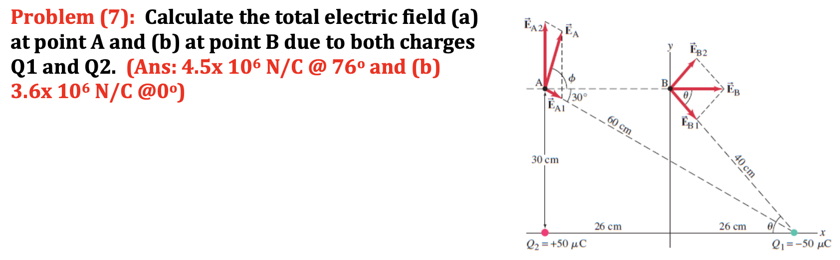 Solved Problem (7): Calculate the total electric field (a)at | Chegg.com