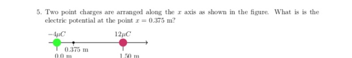 Solved 5. Two point charges are arranged along the r axis as | Chegg.com