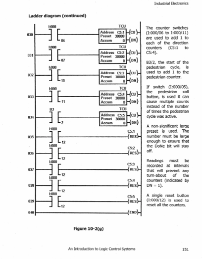Solved Use the attached design example to design a PLC | Chegg.com
