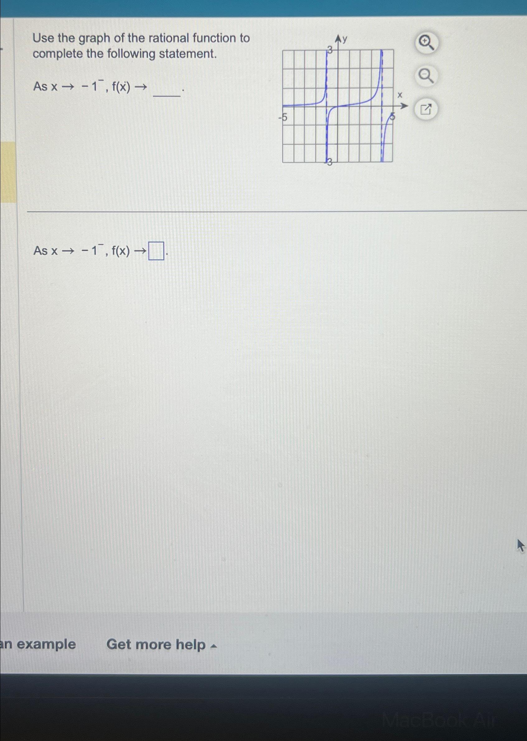 Solved Use the graph of the rational function to complete | Chegg.com