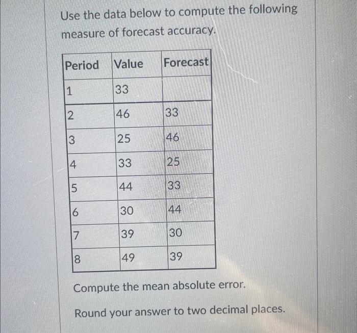 Solved Use the data below to compute the following measure | Chegg.com