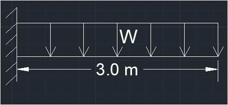 Solved Use the ultimate design method to estimate the | Chegg.com