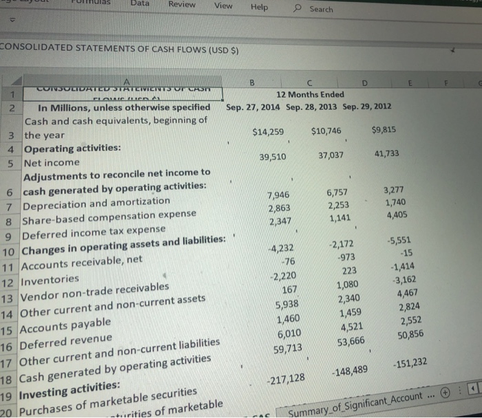 A Company's Net Cash Flow Will Equal Its Net Income Solved explain the diffrence between the company's net cash | Chegg.com