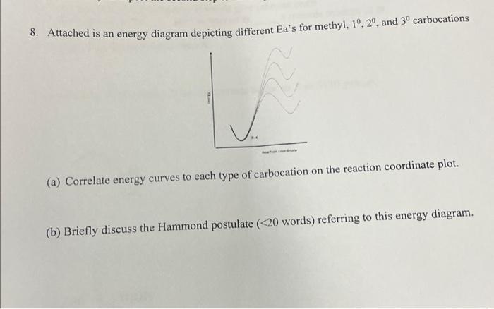 Solved 8. Attached is an energy diagram depicting different | Chegg.com