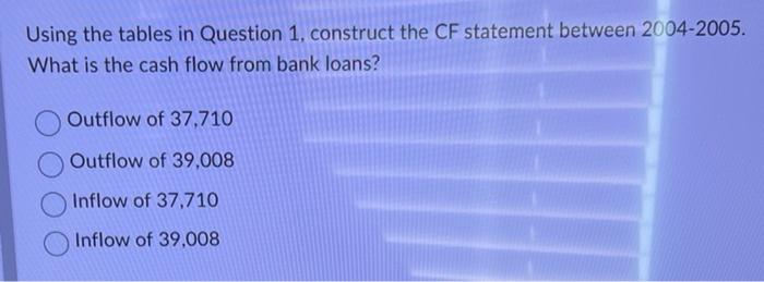 de 12233046=Using the tables in Question 1, construct | Chegg.com