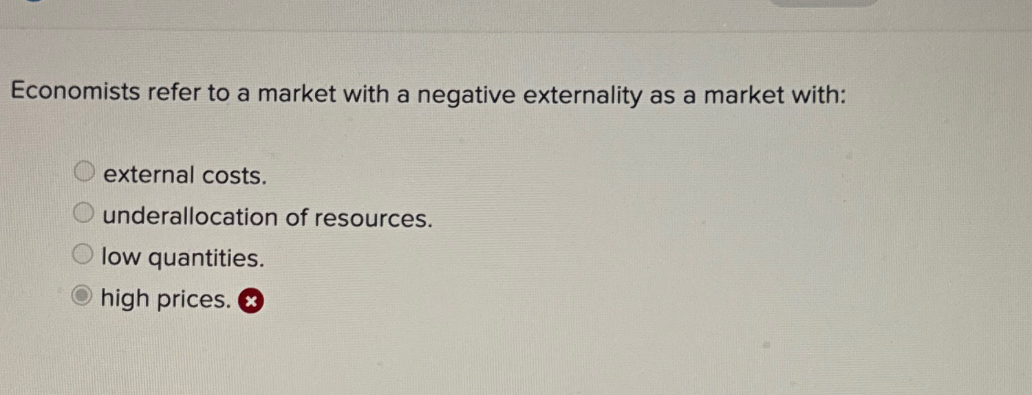Solved Economists refer to a market with a negative | Chegg.com
