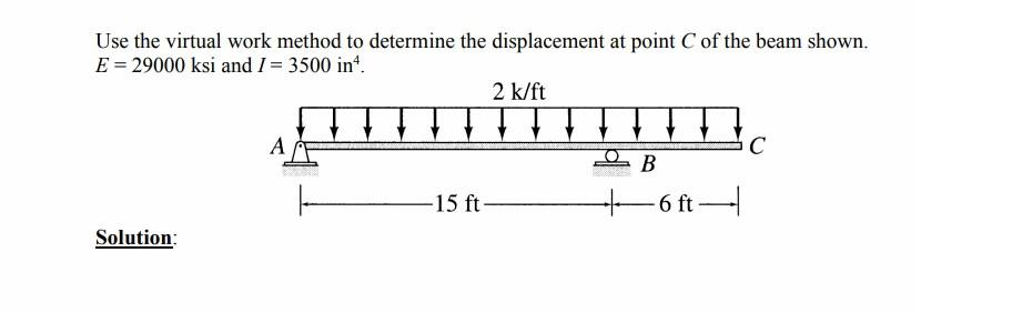 Solved structural Analysis. virtual work method please solve | Chegg.com