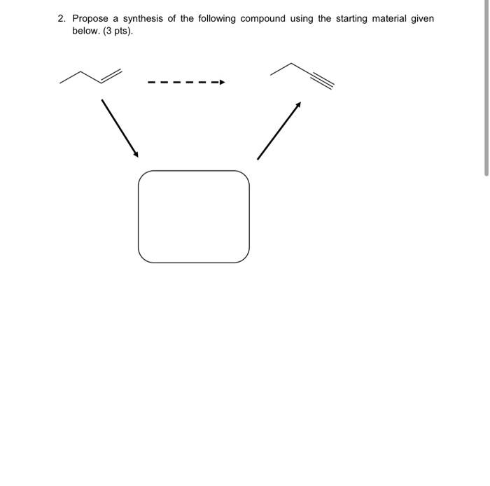 Solved 2. Propose a synthesis of the following compound | Chegg.com
