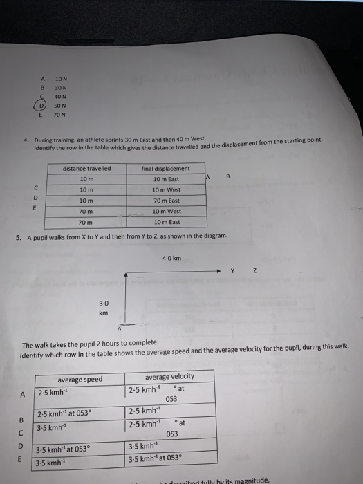 Solved 10 N A B 30 N 40 N SON D E 70 N 4. During training Chegg