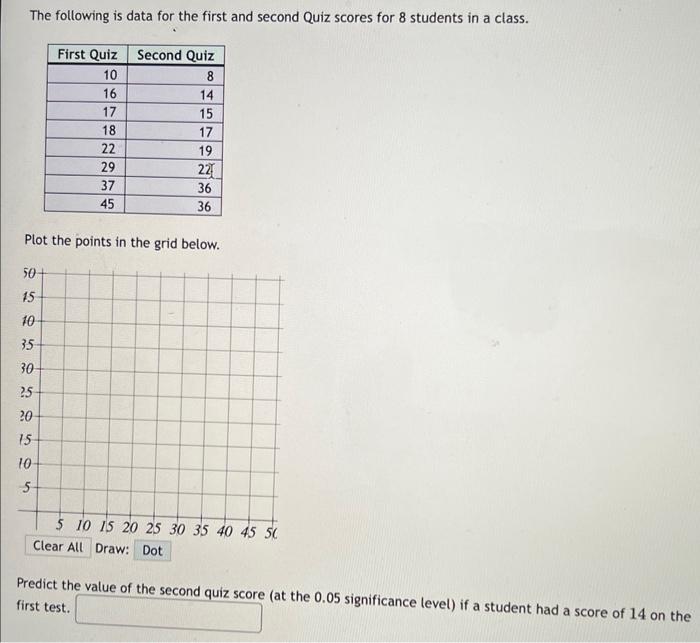 Solved The following is data for the first and second Quiz | Chegg.com