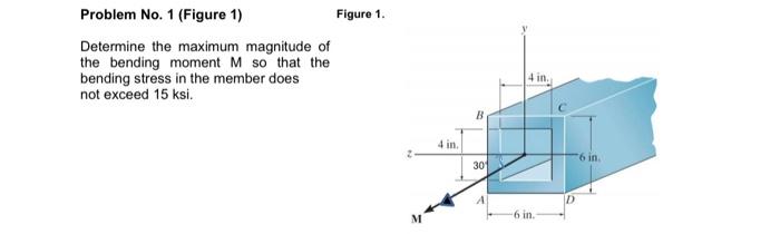 Solved Figure 1. Problem No. 1 (Figure 1) Determine The | Chegg.com