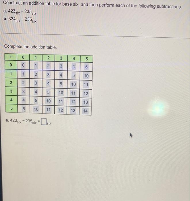 Solved Construct an addition table for base six, and then | Chegg.com