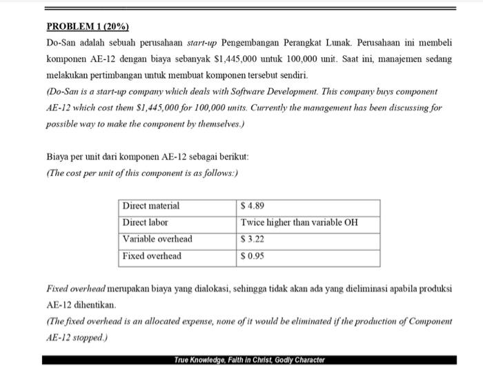 I Want Know This Probelum The Fixed Overhead Is An Chegg Com