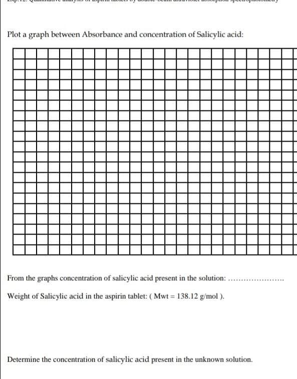 analysis of aspirin tablets experiment