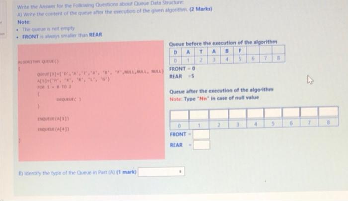 Solved Evaluate the given postfix expression using stack 3 | Chegg.com