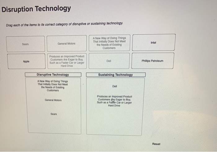 Which Of The Following Is A Challenge Of Sustaining Technology