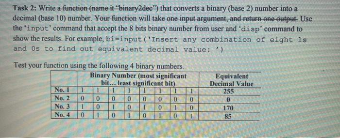 Solved Problem 2: Converting Binary Numbers to Decimal | Chegg.com