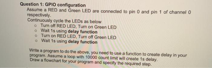 Solved Question 1: GPIO configuration Assume a RED and Green | Chegg.com