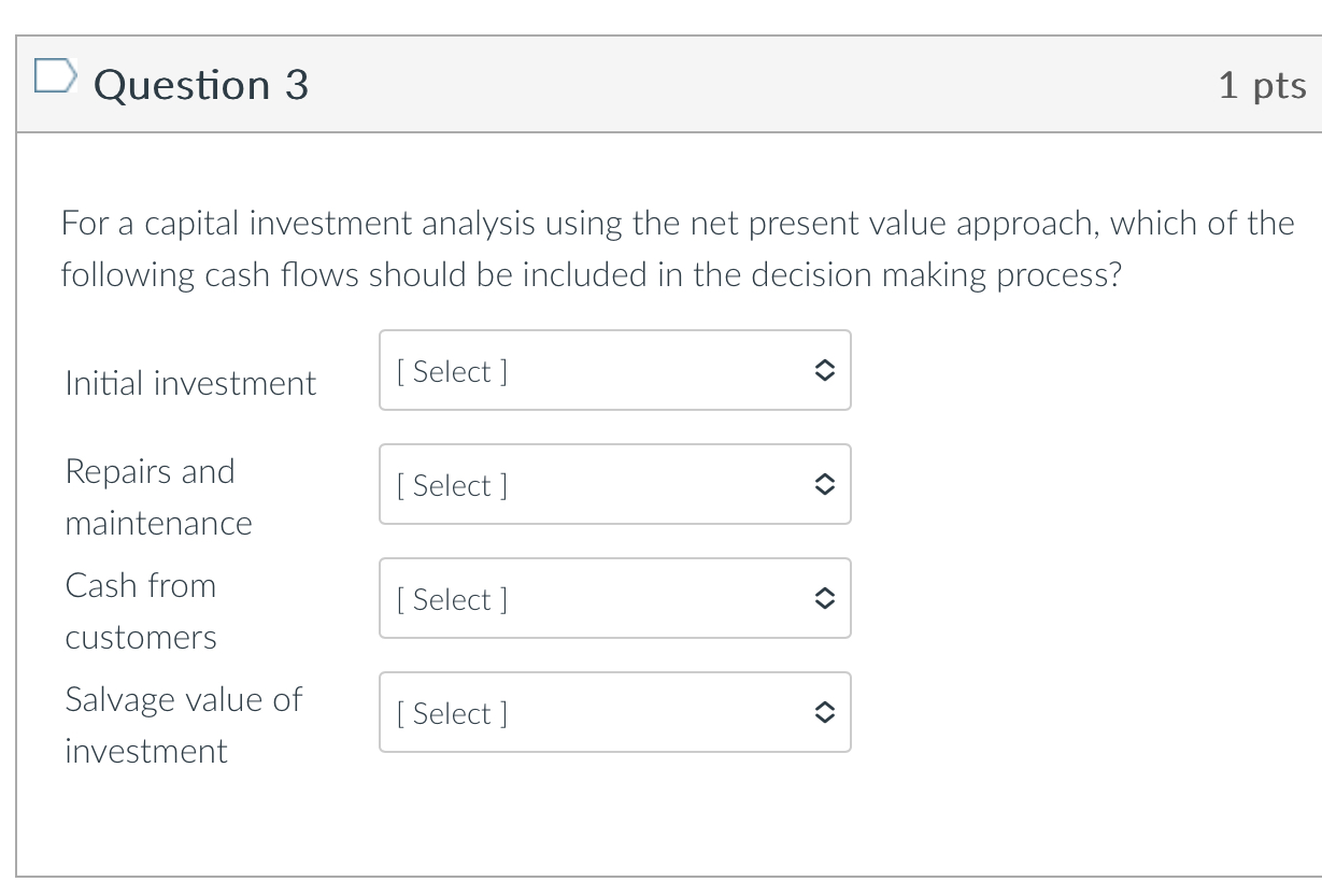 Solved Question 3For a capital investment analysis using the | Chegg.com