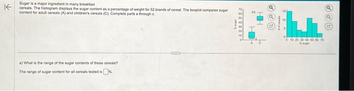 Solved) - The Histogram Displays The Sugar Content (As A Percent Of  Weight) (1 Answer)