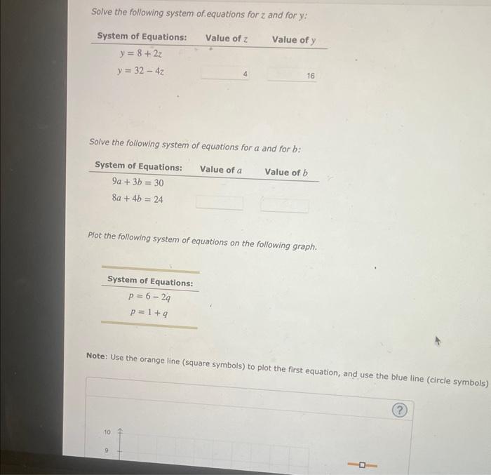 Solved Solve the following system of equations for z and for | Chegg.com