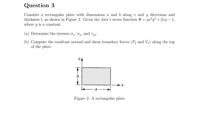 Solved Consider a rectangular plate with dimensions a and b | Chegg.com