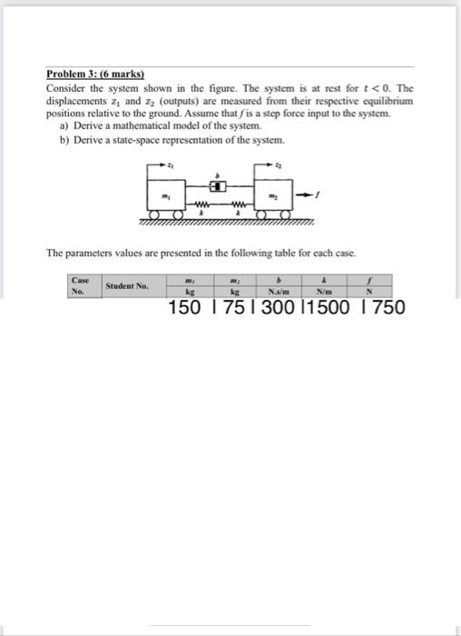 Solved Problem 3: (6 marks) Consider the system shown in the | Chegg.com
