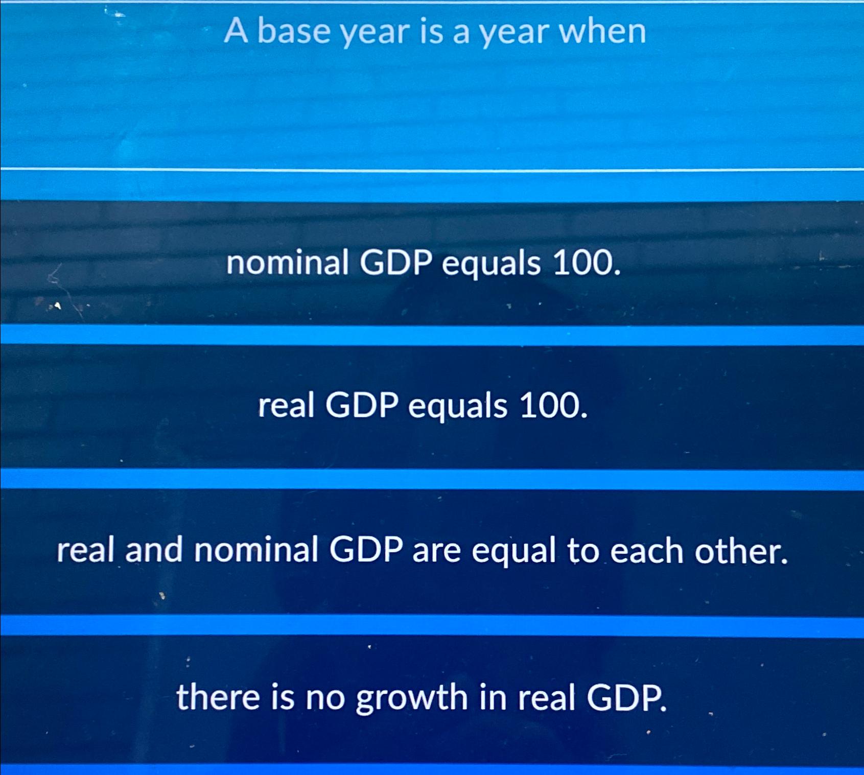 us nominal and real gdp by year