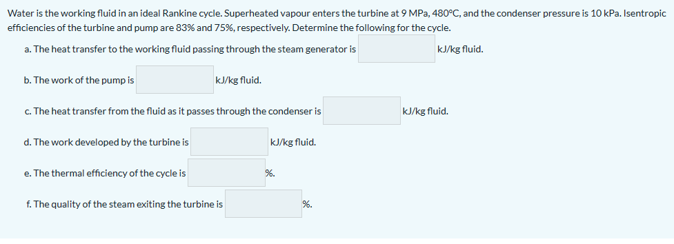 Solved Water is the working fluid in an ideal Rankine cycle. | Chegg.com