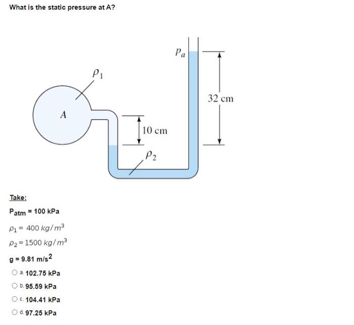 Solved What is the static pressure at A? Pa Pi 32 cm A 10 cm | Chegg.com