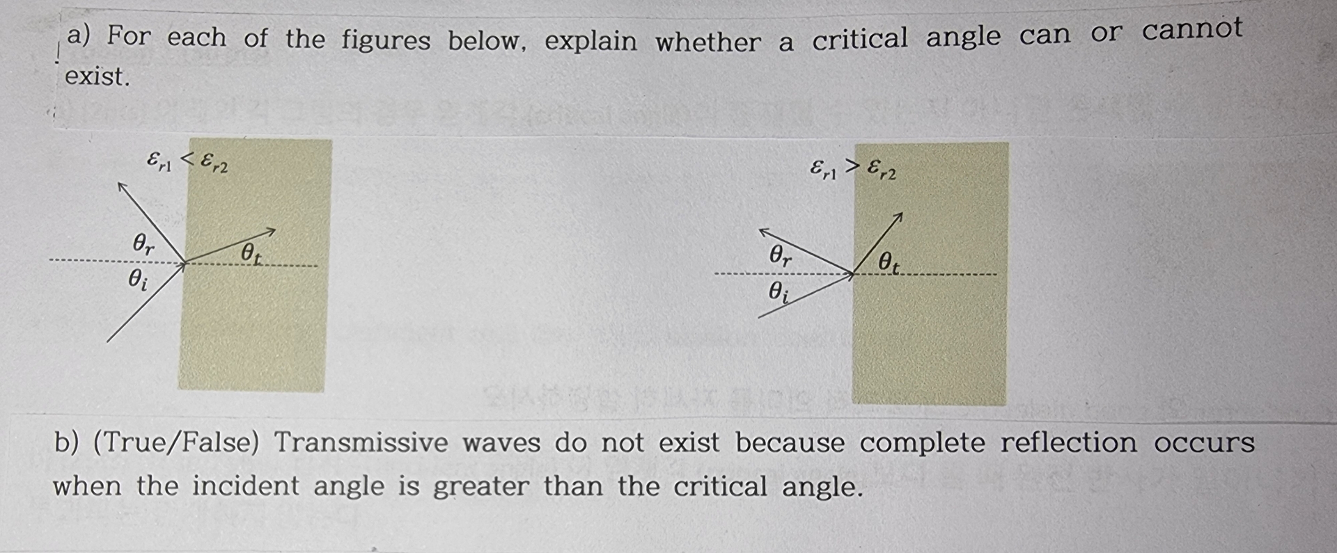 Solved *(Important)**Please explain the correct answer and | Chegg.com