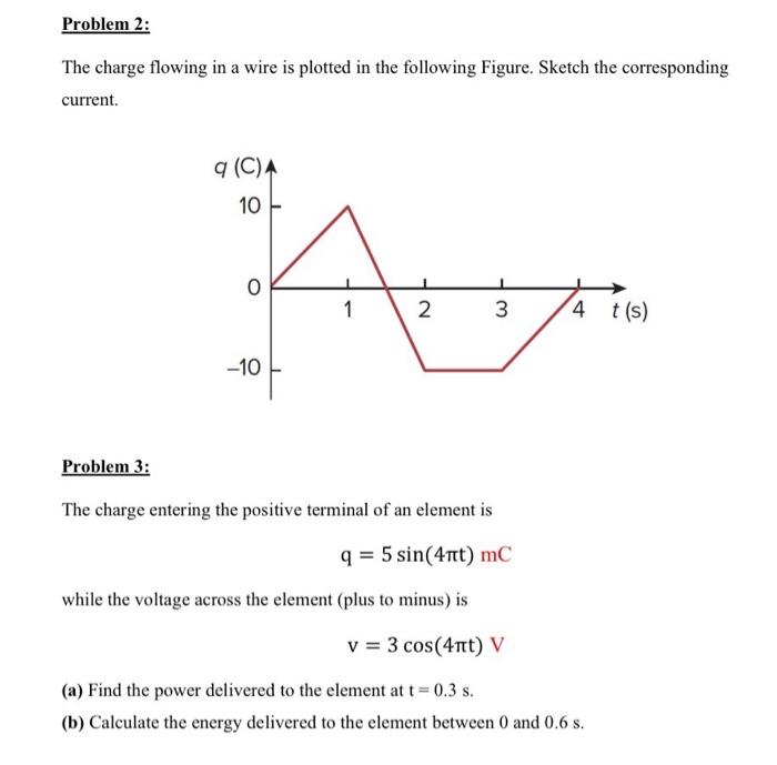 Solved The charge flowing in a wire is plotted in the | Chegg.com