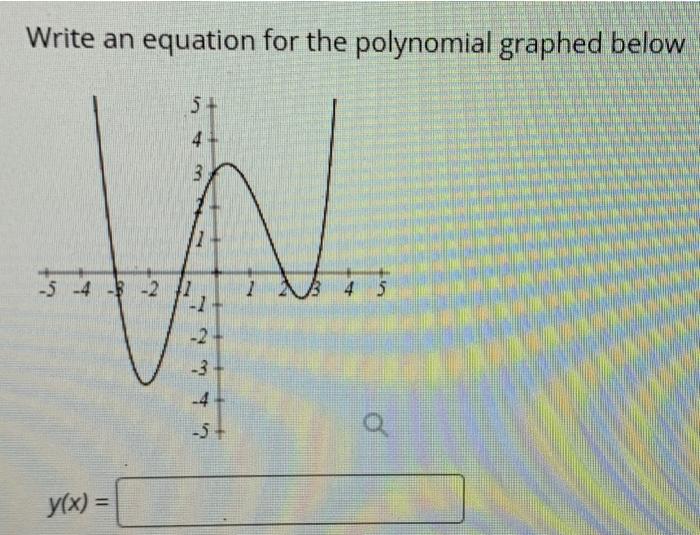 Solved Write an equation for the polynomial graphed below 5+ | Chegg.com