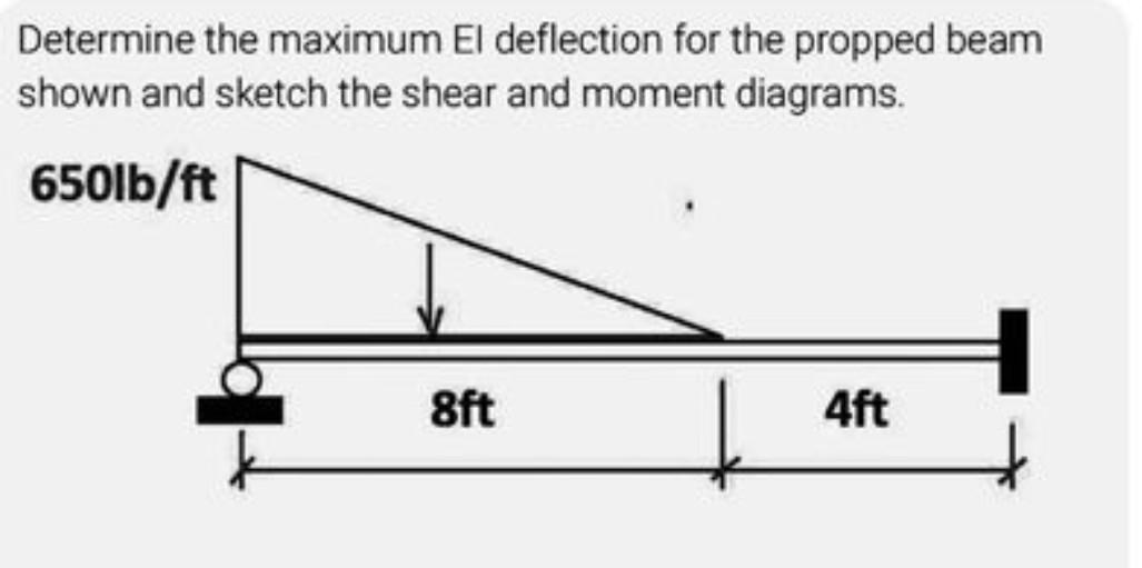 Solved Determine the maximum El deflection for the propped | Chegg.com
