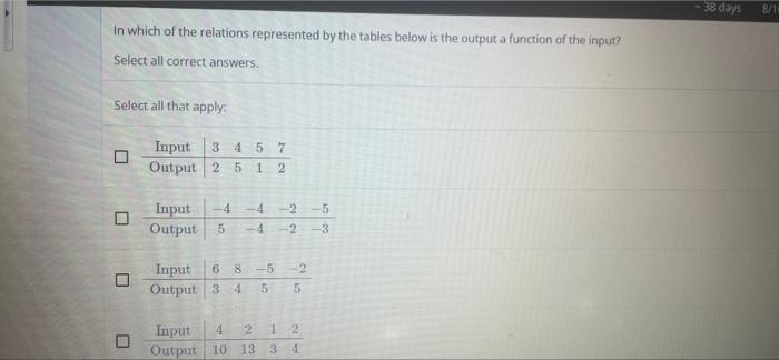 Solved 38 days 8/11 In which of the relations represented by | Chegg.com