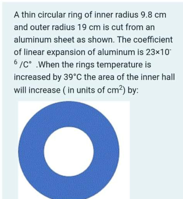 Solved A thin circular ring of inner radius 9.8 cm and outer | Chegg.com