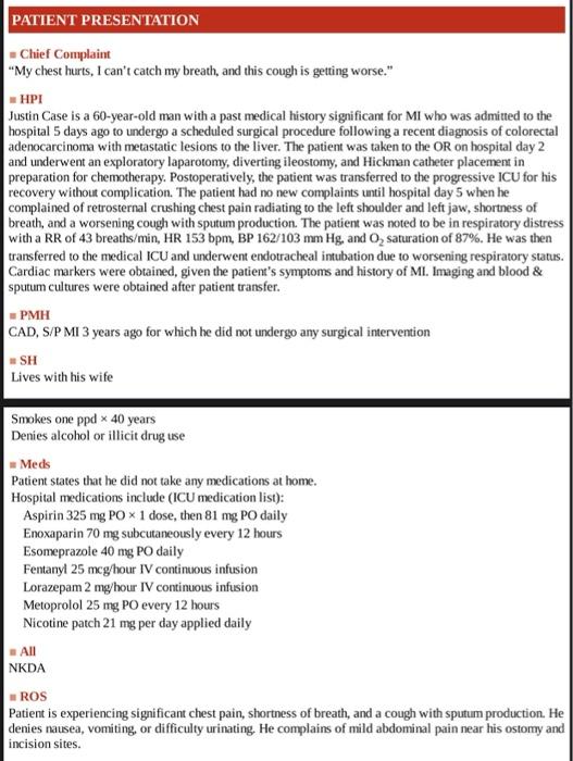 Solved PATIENT PRESENTATION Chief Complaint &ldquo;My chest hurts 