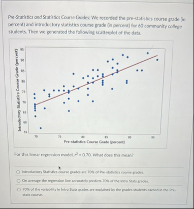 Solved Pre-Statistics and Statistics Course Grades: We | Chegg.com