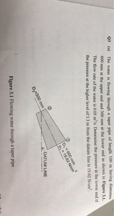 Solved 03 (a) The water is flowing through a taper pipe of | Chegg.com