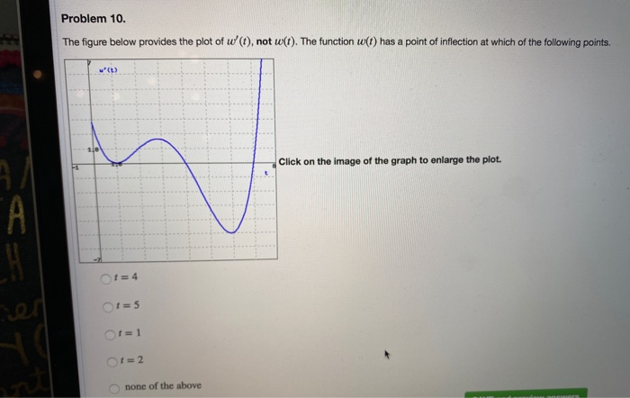 Solved Problem 10. The figure below provides the plot of | Chegg.com