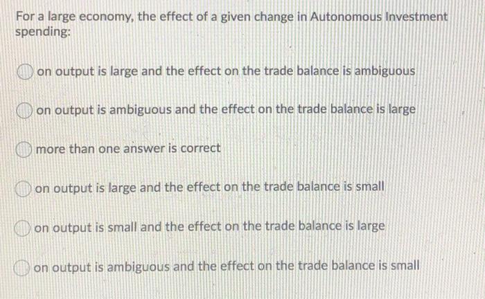 Solved For a large economy, the effect of a given change in | Chegg.com