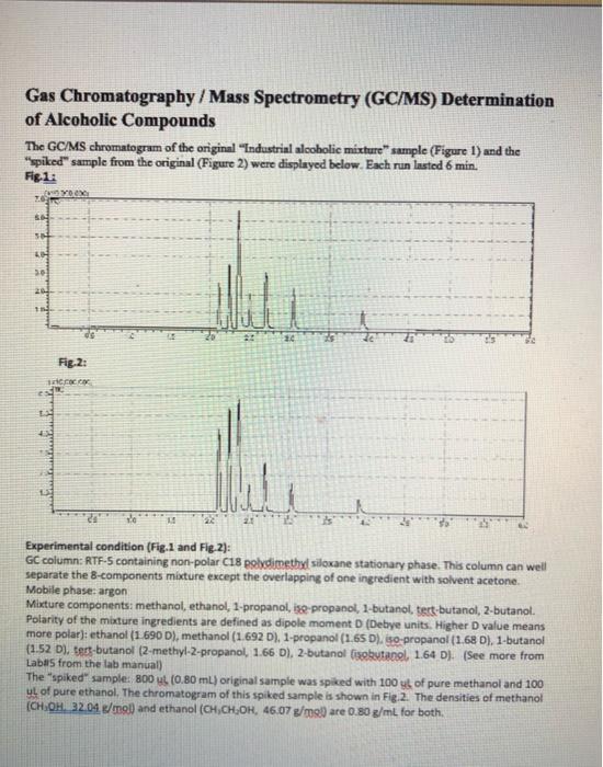 Gas Chromatography / Mass Spectrometry (GC/MS) | Chegg.com