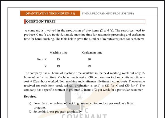 Solved QUANTITATIVE TECHNIQUES (A1) LINEAR PROGRAMMING | Chegg.com