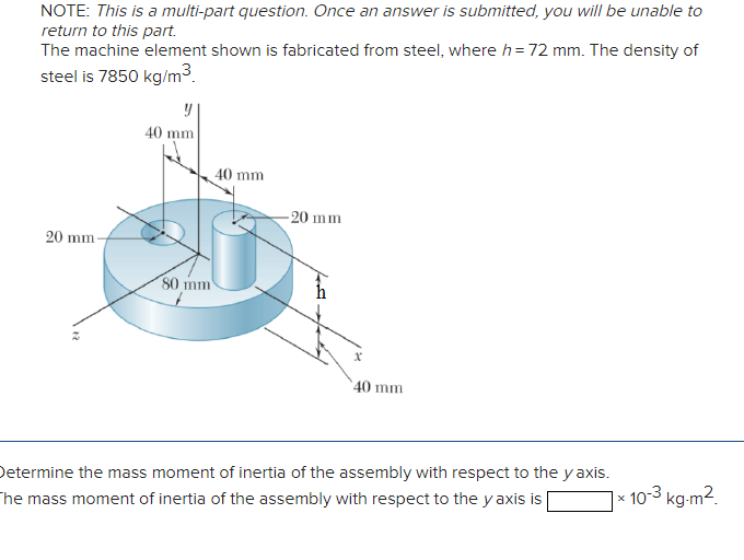 Solved Determine the mass moment of inertia of the assembly | Chegg.com